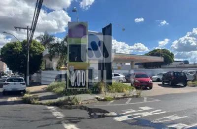 Terreno comercial à venda no Brasil, Uberlândia 