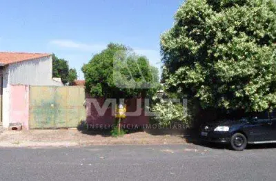 Terreno à venda no Santa Mônica, Uberlândia 