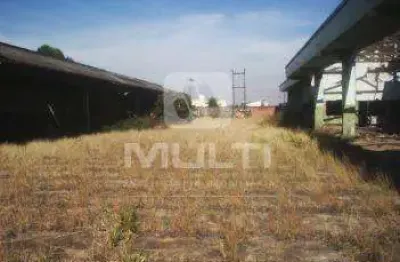 Ponto comercial à venda no Brasil, Uberlândia 