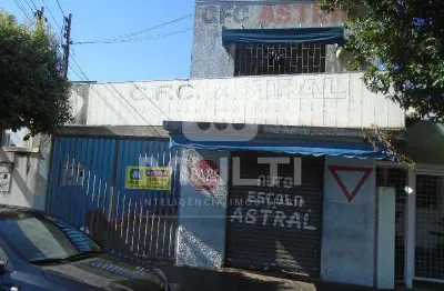 Ponto comercial à venda na Nossa Senhora Aparecida, Uberlândia 
