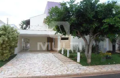Casa em condomínio fechado com 3 quartos para alugar no Jardins Roma, Uberlândia 