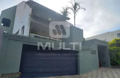 Casa com 4 quartos para alugar no Morada da Colina, Uberlândia 
