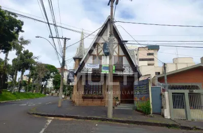 Sala comercial para alugar no Tabajaras, Uberlândia 