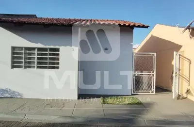 Casa em condomínio fechado com 2 quartos para alugar no Minas Gerais, Uberlândia 