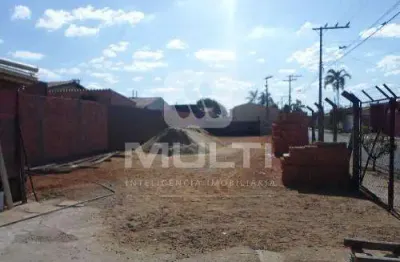 Terreno comercial para alugar no Canaã, Uberlândia 