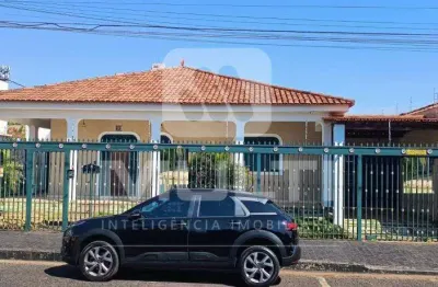 Casa comercial para alugar na Nossa Senhora Aparecida, Uberlândia 