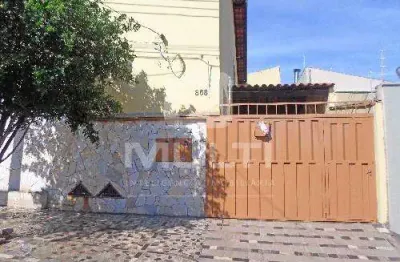 Casa com 2 quartos para alugar no Tubalina, Uberlândia 