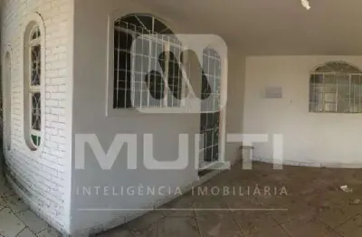 Casa com 3 quartos para alugar na Cidade Jardim, Uberlândia 