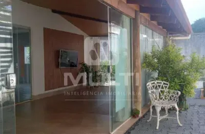 Casa com 2 quartos para alugar na Cidade Jardim, Uberlândia 