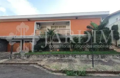 Casa comercial com 3 salas para alugar na Cidade Jardim, Piracicaba 