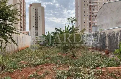 Terreno à venda no Parque Conceição, Piracicaba 