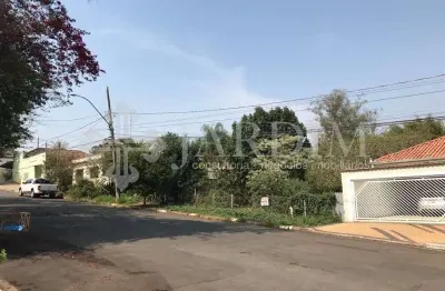 Terreno à venda no Centro (Tupi), Piracicaba 