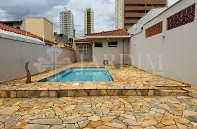 Casa com 2 quartos à venda na Vila Monteiro, Piracicaba 