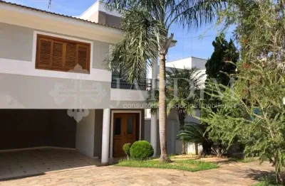 Casa com 4 quartos para alugar no Terras de Piracicaba, Piracicaba 