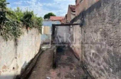 Terreno em condomínio fechado à venda na Vila Rezende, Piracicaba 