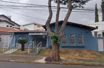 Casa com 3 quartos à venda na Cidade Jardim, Piracicaba 