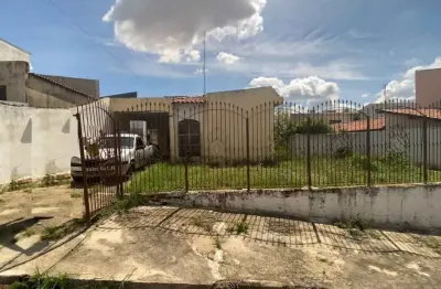 Terreno à venda no Jardim Zulmira, Sorocaba 