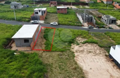 Terreno à venda na Patrício Barbosa Dos Santos, S/N, Parque Barnabé, Indaiatuba