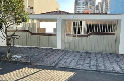 Casa com 3 quartos à venda na Rua Granada, Vila Todos os Santos, Indaiatuba