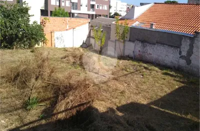 Terreno à venda na Rua das Orquídeas, Jardim Pompéia, Indaiatuba