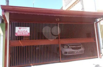 Casa com 2 quartos para alugar na Rua Antônio Canteli, Jardim Morada do Sol, Indaiatuba