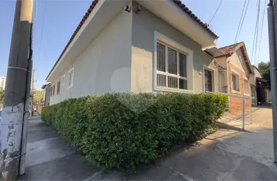 Casa comercial para alugar no Jardim Pau Preto, Indaiatuba 