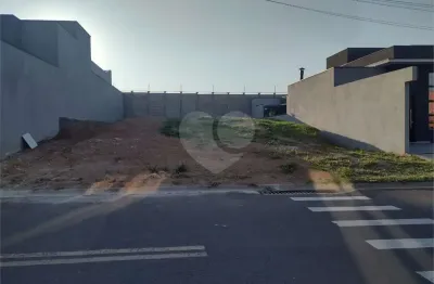 Terreno em condomínio fechado à venda na Avenida Dois, 15, Jardins do Império, Indaiatuba
