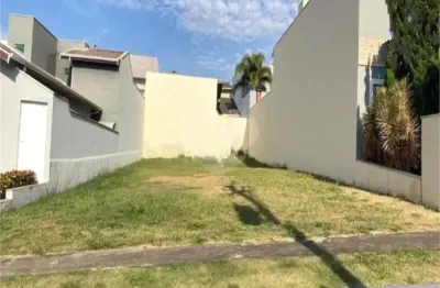 Terreno em condomínio fechado à venda na Vila Suíça, Indaiatuba 