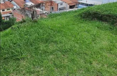 Terreno à venda no horto florestal, são paulo  por r$ 860.000