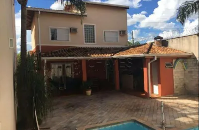 Casa de 3 quartos à venda no condomínio villa pirenópolis no bairro jardim botânico em ribeirão preto