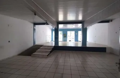Ponto comercial para alugar na Rua Capitão José Luciano de Andrade, --, Bonfim Paulista, Ribeirão Preto