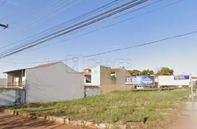 Conjunto de terrenos, avenida independência, avenida califórnia, jardim califórnia, zona sul de ribeirão preto