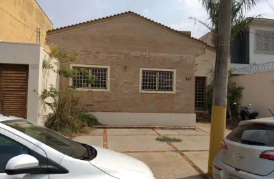 Ponto comercial para alugar na Rua Visconde de Abaeté, --, Jardim Sumaré, Ribeirão Preto