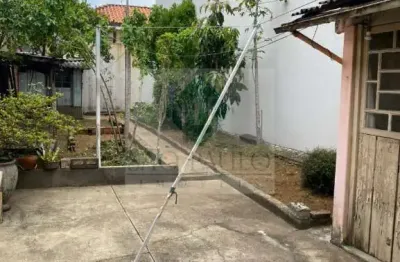 Terreno comercial à venda em são caetano do sul-sp, bairro santa paula - 282m² de área!