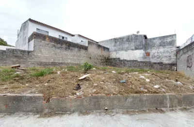 Terreno à venda no Parque Manchester, Sorocaba 