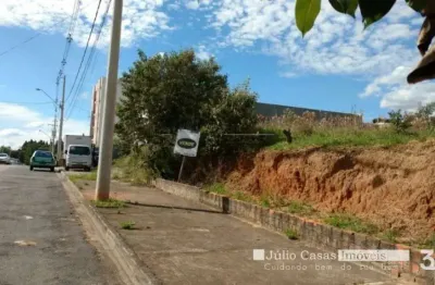Terreno à venda no Jardim do Paço, Sorocaba 