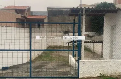 Terreno á venda e para aluguel, 300,00 m2 - jardim paulistano, sorocaba