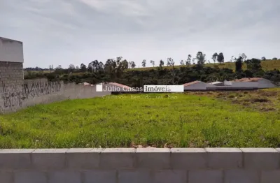 Terreno comercial para alugar no Jardim Ipatinga, Sorocaba 