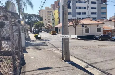 Terreno para aluguel, 466,42 m2 - vila leão, sorocaba
