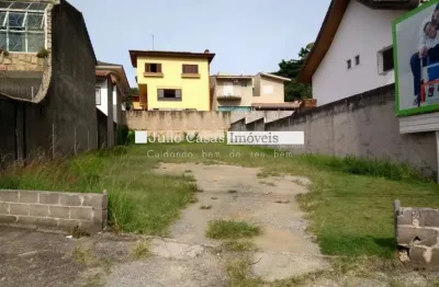 Terreno para aluguel, 384,00 m2 - parque campolim, sorocaba