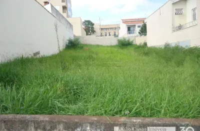 Terreno comercial para aluguel, 366,60 m2 - parque campolim, sorocaba