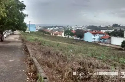 Terreno para alugar 582 metros na avenida gisele constantino - sorocaba
