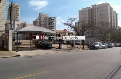 Terreno para alugar 1960 metros no parque campolim - sorocaba