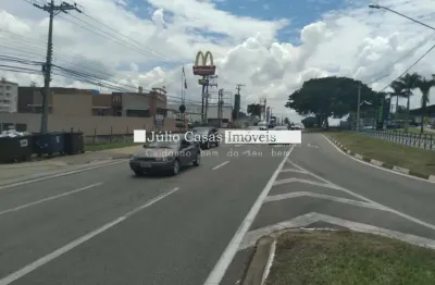 Terreno para alugar na avenida doutor armando pannunzio - sorocaba