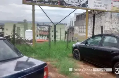 Terreno comercial para alugar no Jardim Vera Cruz, Sorocaba 