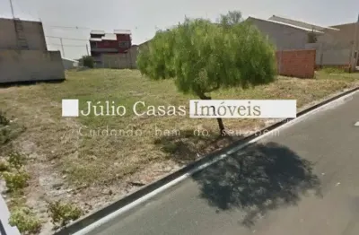 Terreno á venda, 121,00 m2 - jardim residencial villa amato, sorocaba