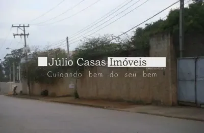 Terreno comercial à venda no Iporanga, Sorocaba 