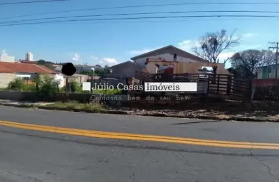Terreno à venda no Jardim Zulmira, Sorocaba 