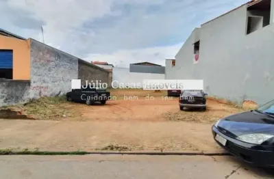Terreno à venda no Éden, Sorocaba 