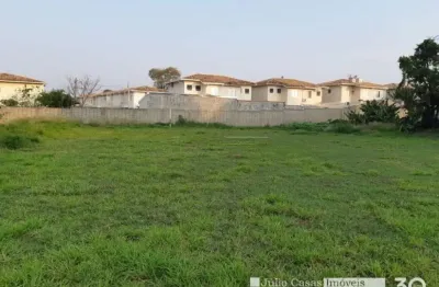 Terreno à venda na Vossoroca, Sorocaba 